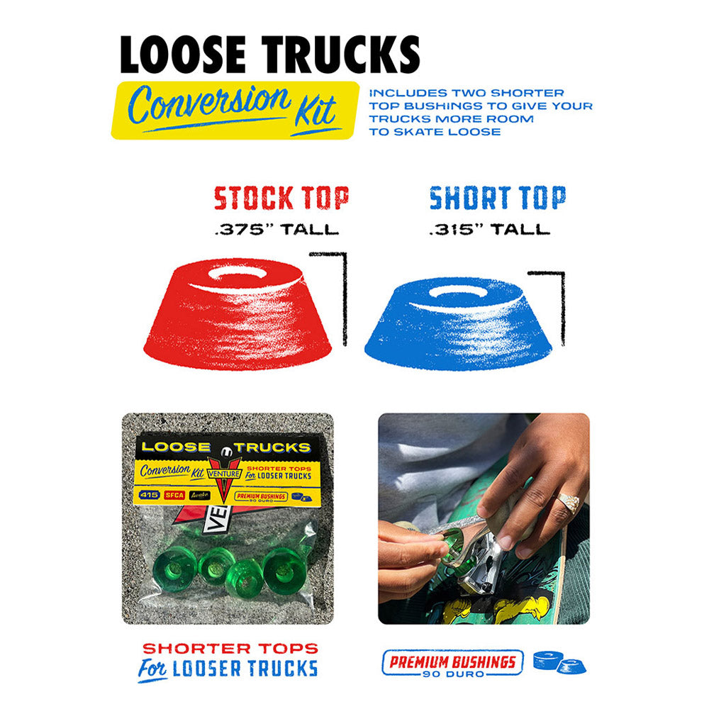 Venture Loose Truck Kit vs. Standard Bushings